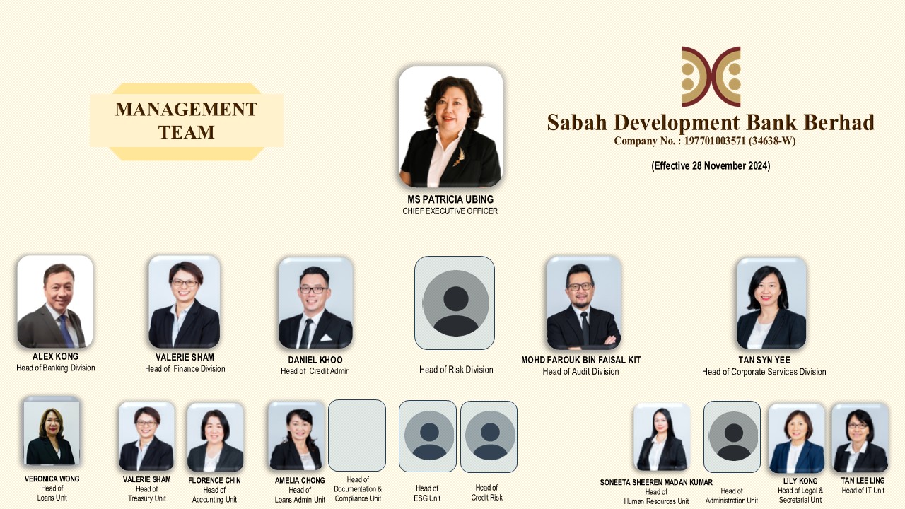 Sabrah Development Management Team :: Sabah Development Bank Berhad (SDB)